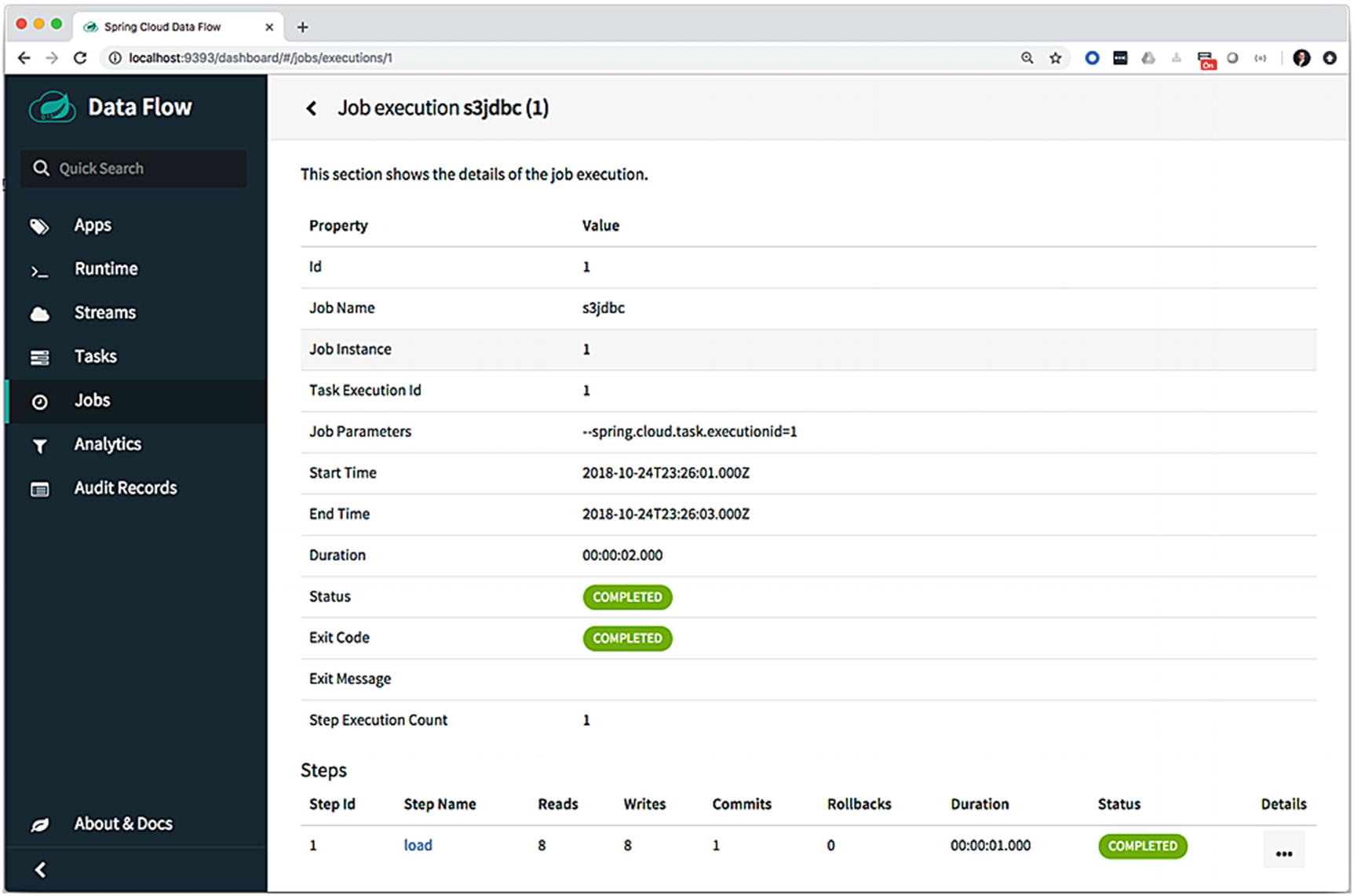 Cloud Native Batch Springerlink