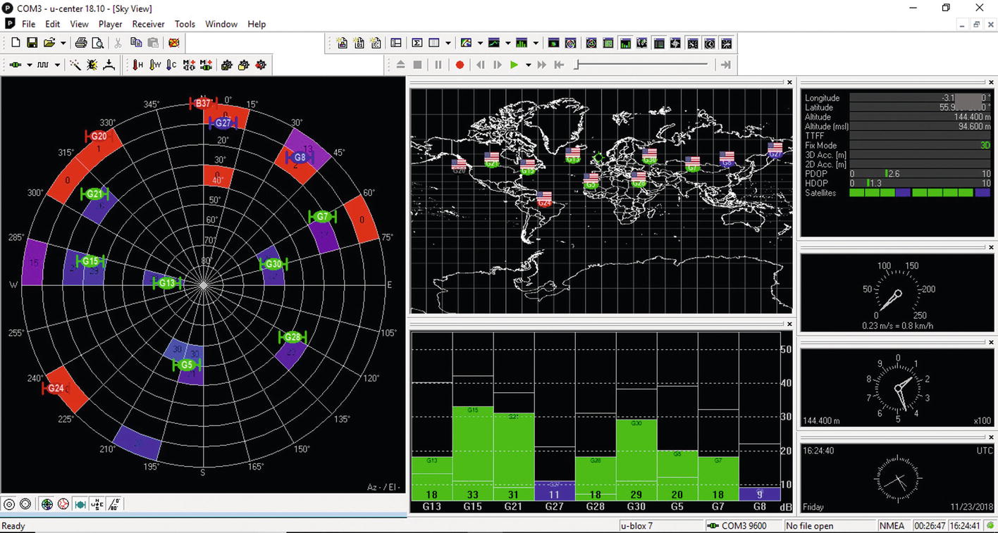 Global Navigation Satellite System Springerlink - blox watch full movie chapter 2