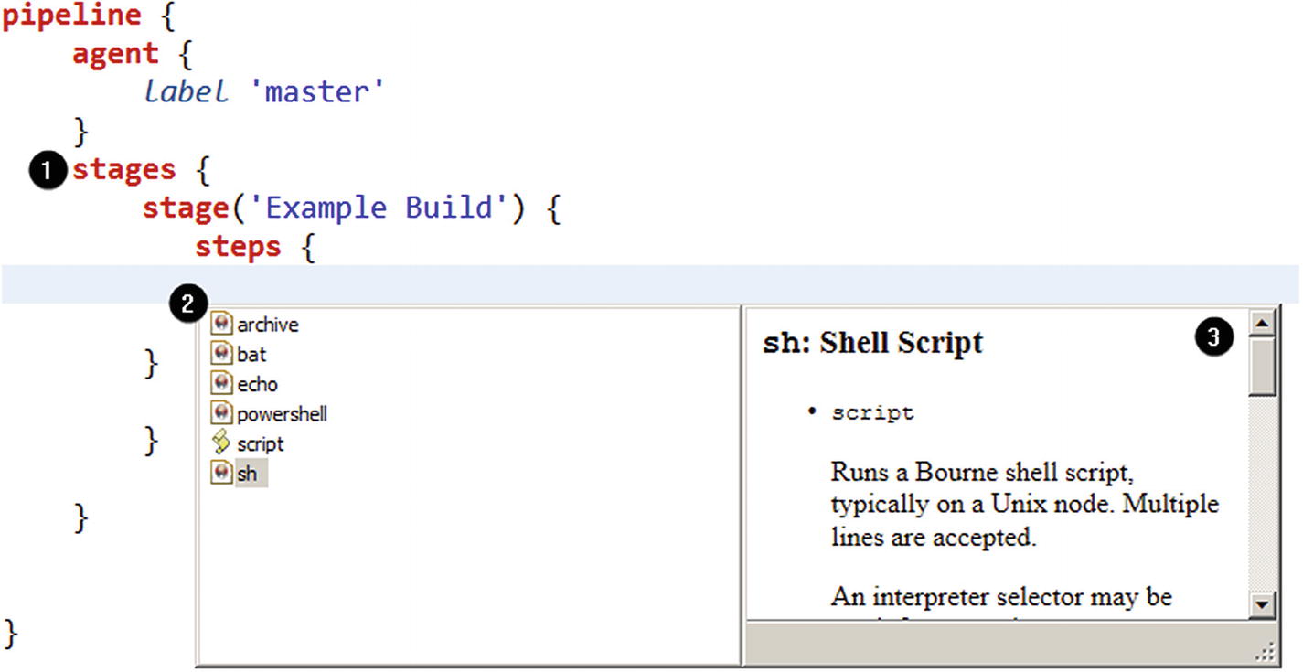 Declarative Pipeline Development Tools Springerlink