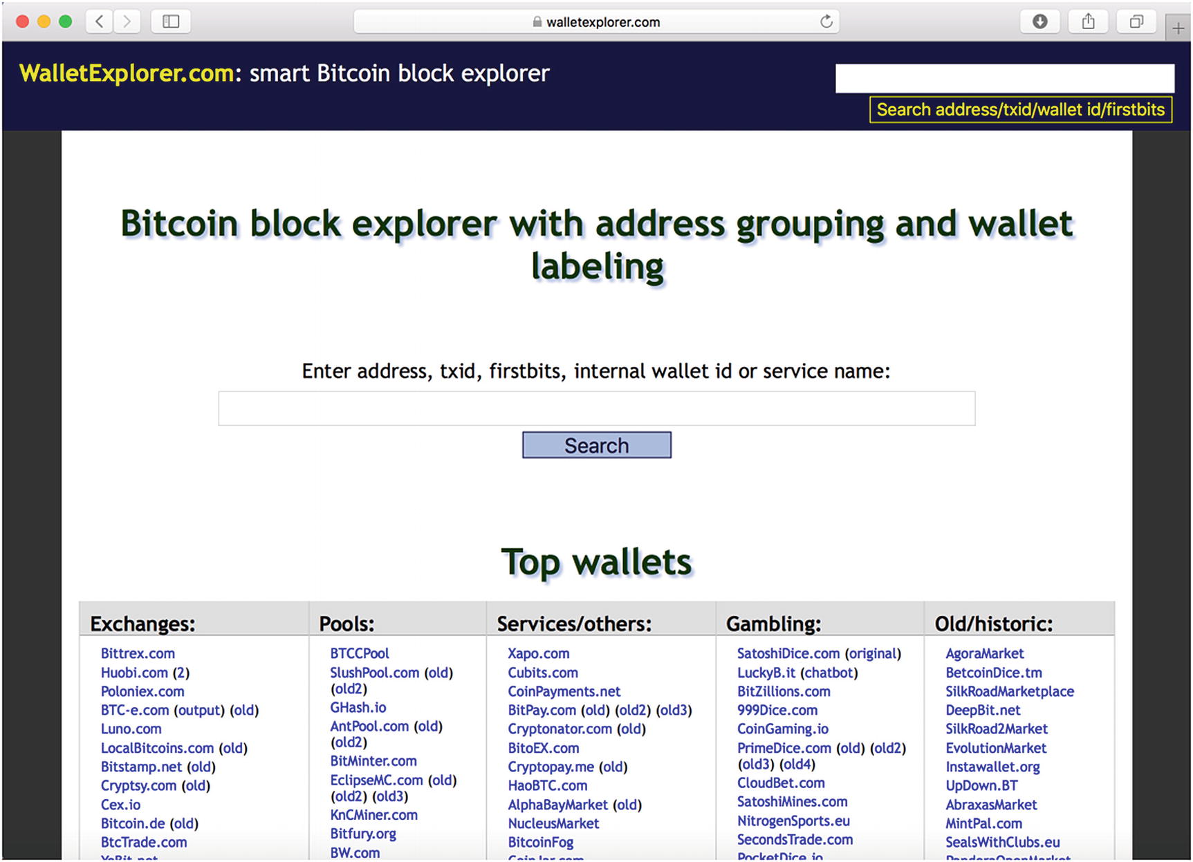 Eclipsemc litecoin wallet crypto trading
