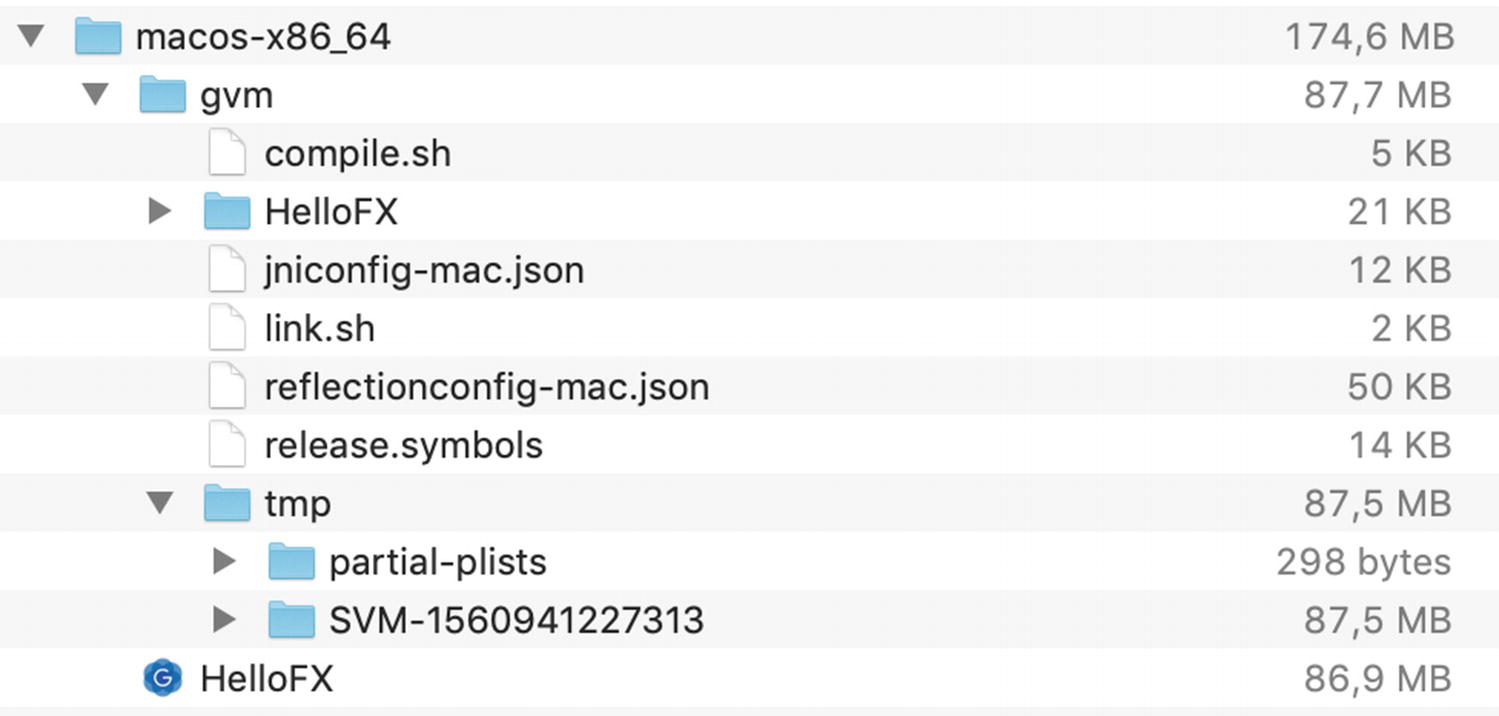 Jdk 12.0 1_osx X64_bin Dmg Jdk 12.0 1_osx X64_bin Dmg