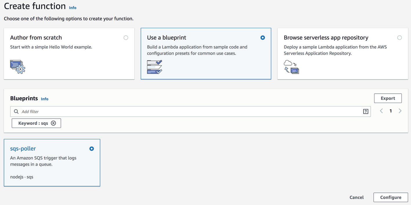 Simple Queue Service Springerlink