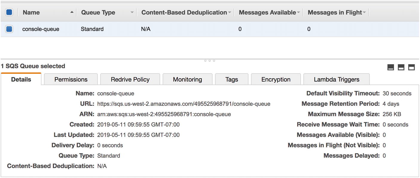Simple Queue Service Springerlink