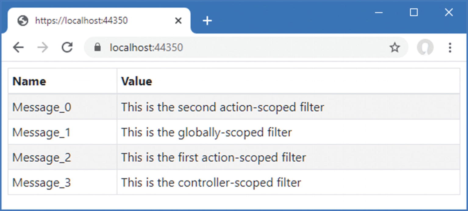 Using Filters Springerlink