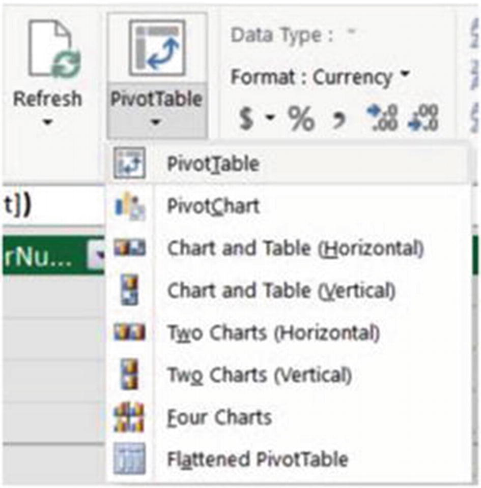 Data Analysis With Pivot Tables And Charts Springerlink