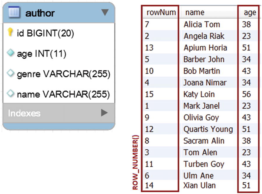 Queries Springerlink