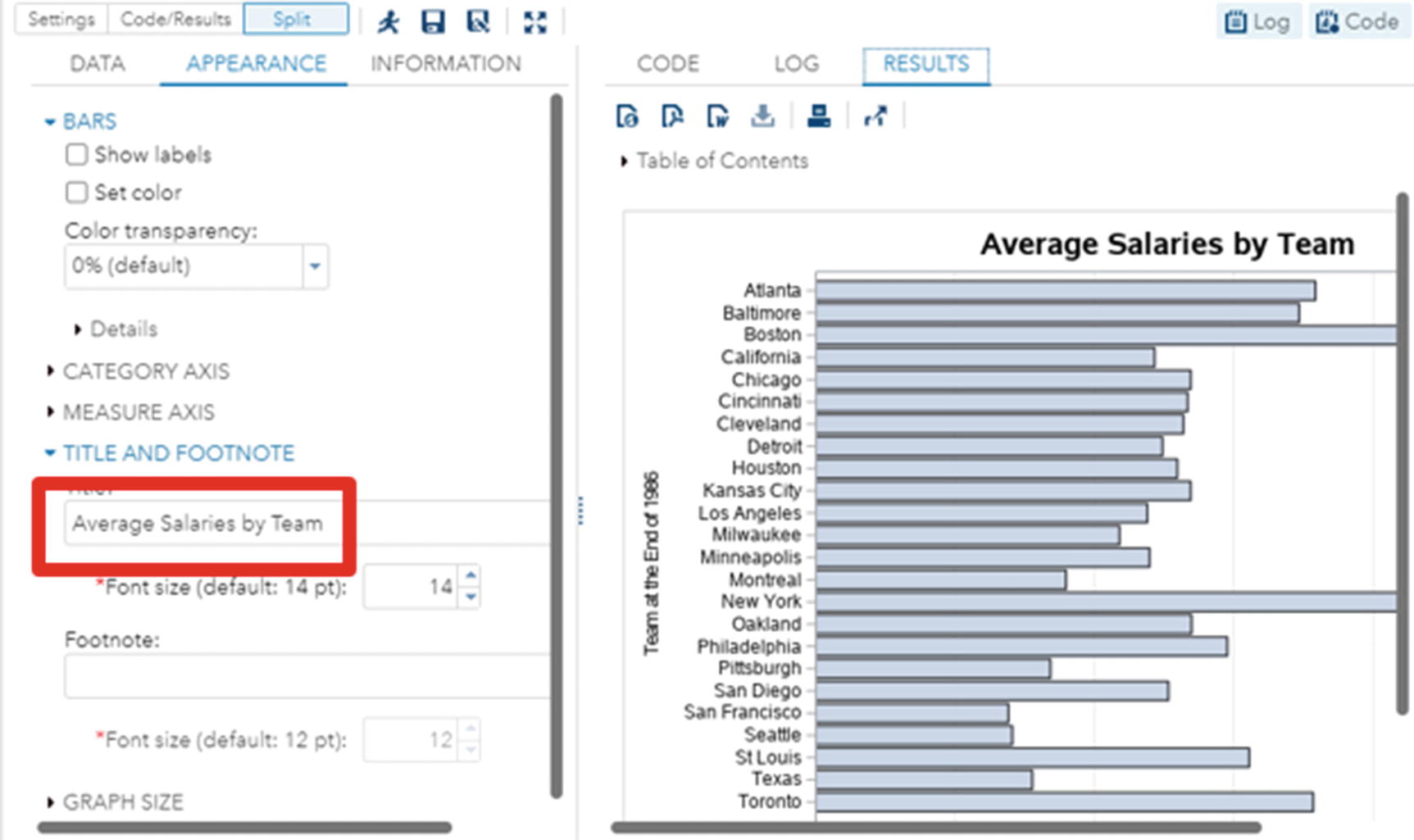 Data Visualization Springerlink