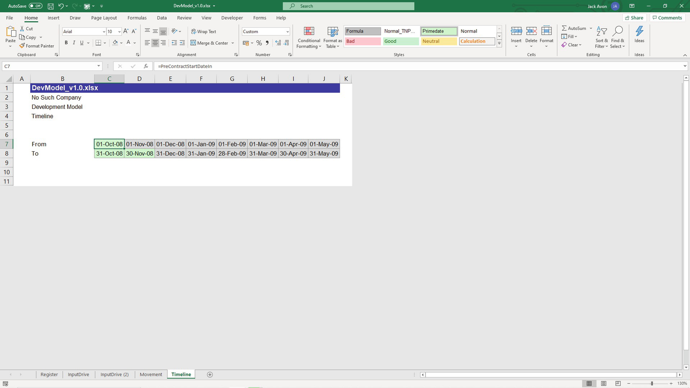 Review Of Best Practices For Financial Modelers Springerlink