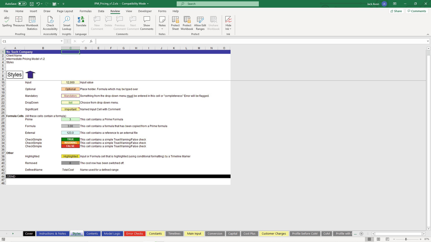 Review Of Best Practices For Financial Modelers Springerlink