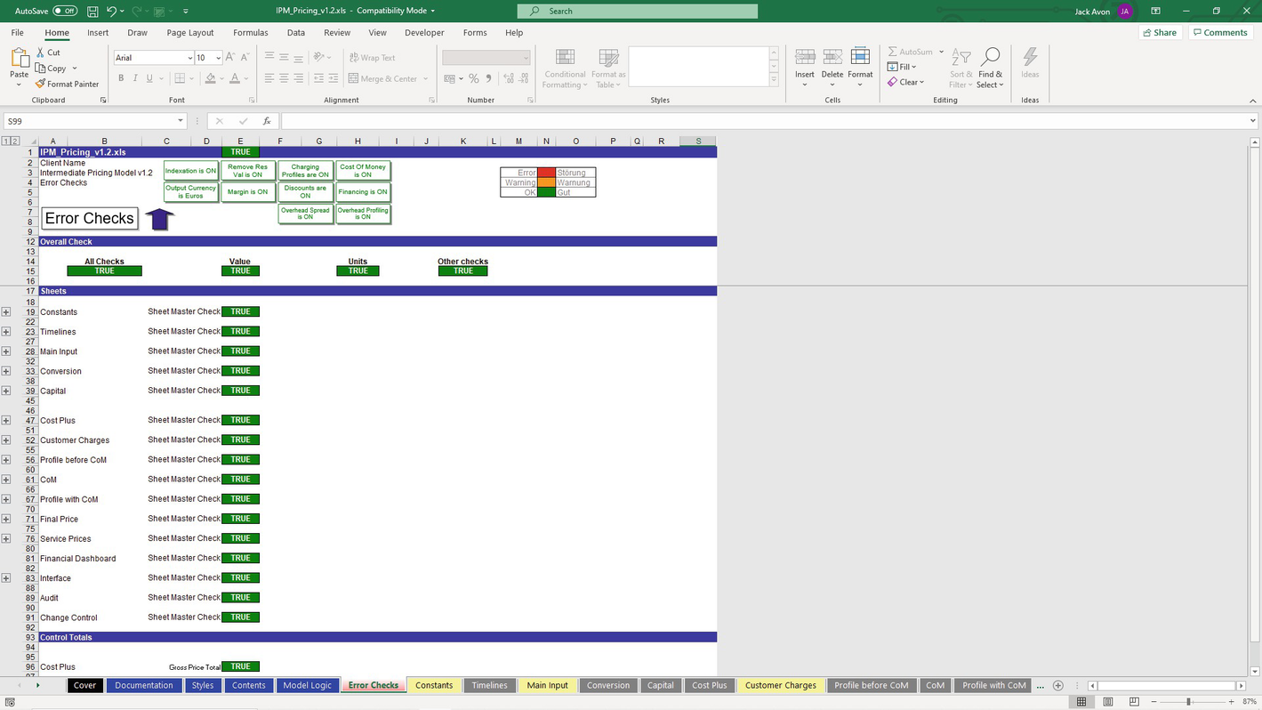 Review Of Best Practices For Financial Modelers Springerlink