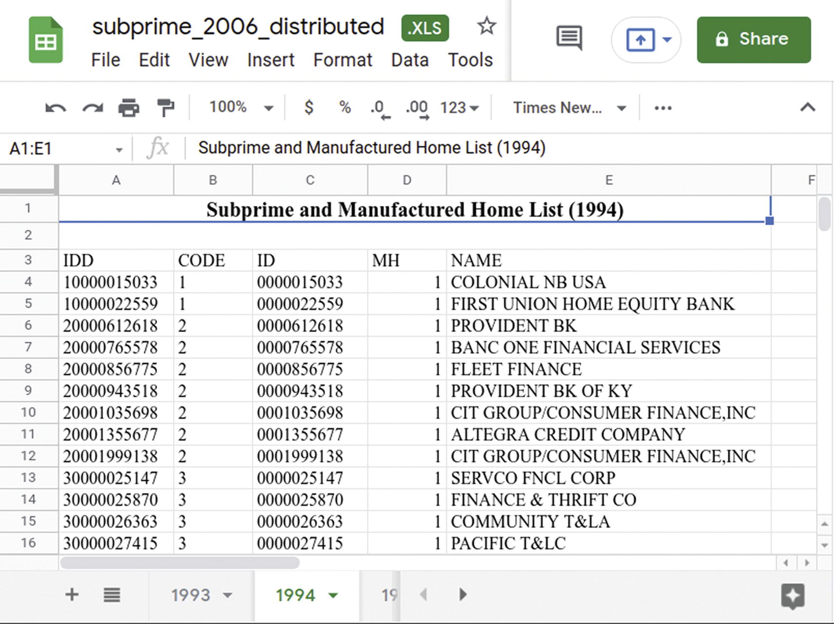 Input and Output | SpringerLink