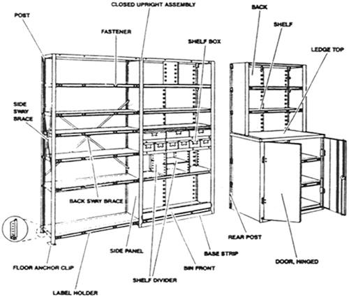 Warehouse Management Springerlink