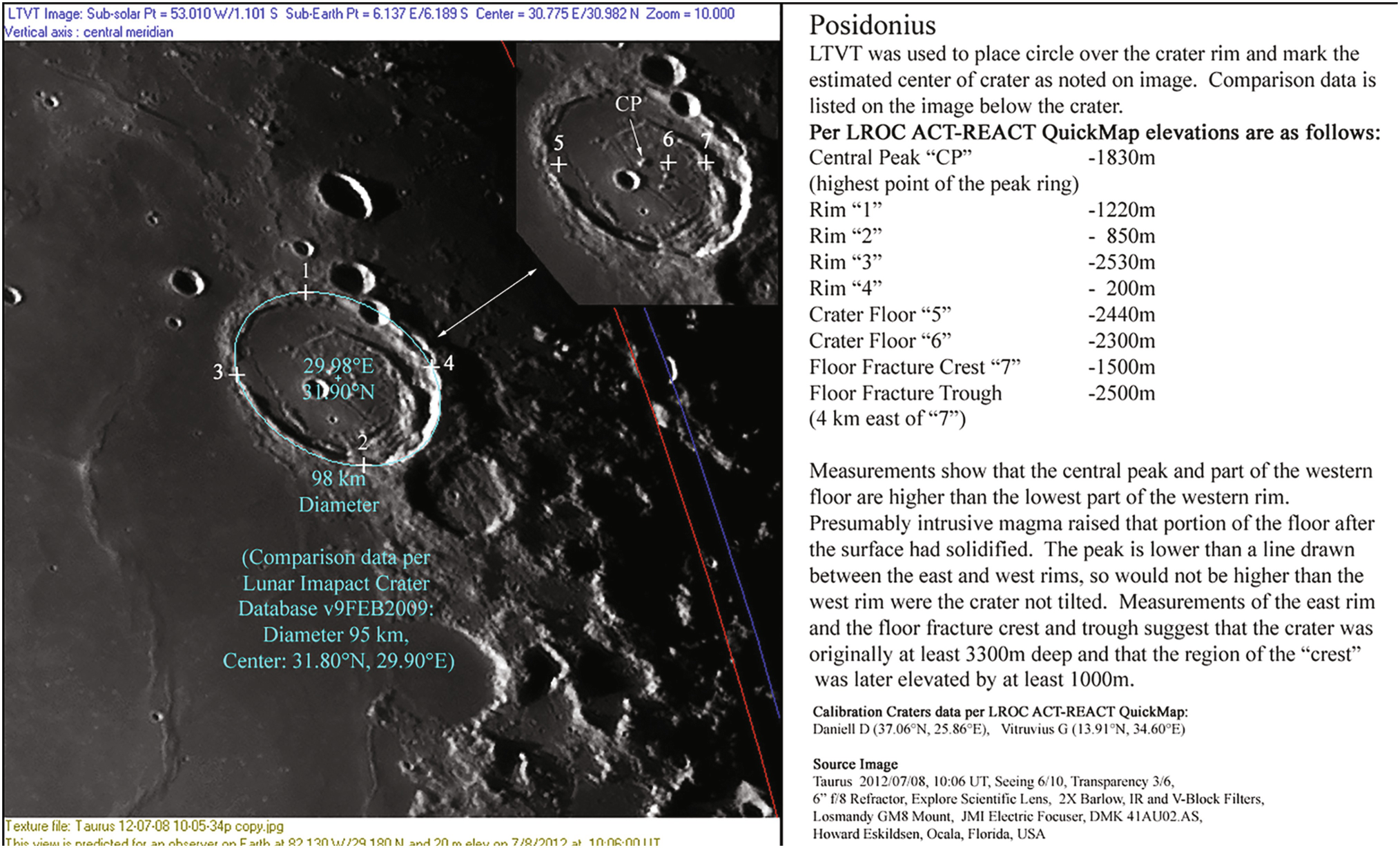 Taking A Measure Of Lunar Features Brightness And Temperature