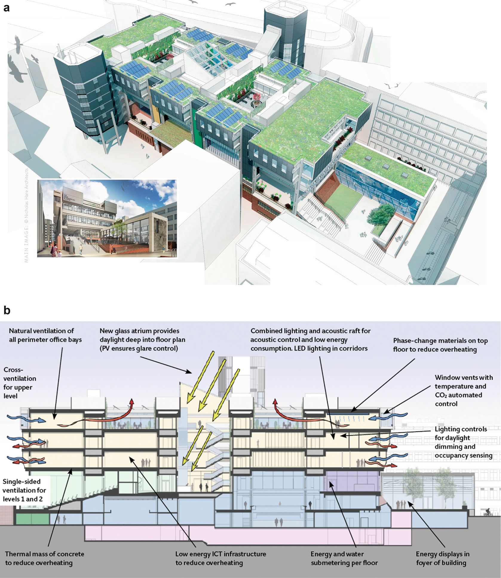 Natural Ventilation In Built Environment Springerlink