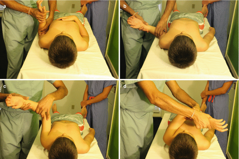 Shoulder Dislocation Reduction Techniques Springerlink