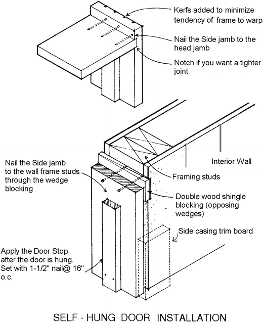 Interior Wall Framing Diagram, Partition Wall How To Frame One In 10 Steps This Old House, Create wall types with multiple framing layers and automatically generate framing for both layers;