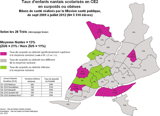 Healthy Cities In Europe Structured Unique And Thoughtful