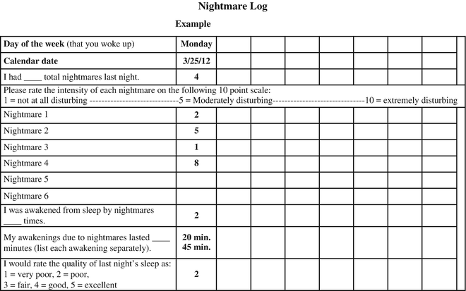 Imagery Rehearsal Therapy For Ptsd Related Nightmares Springerlink