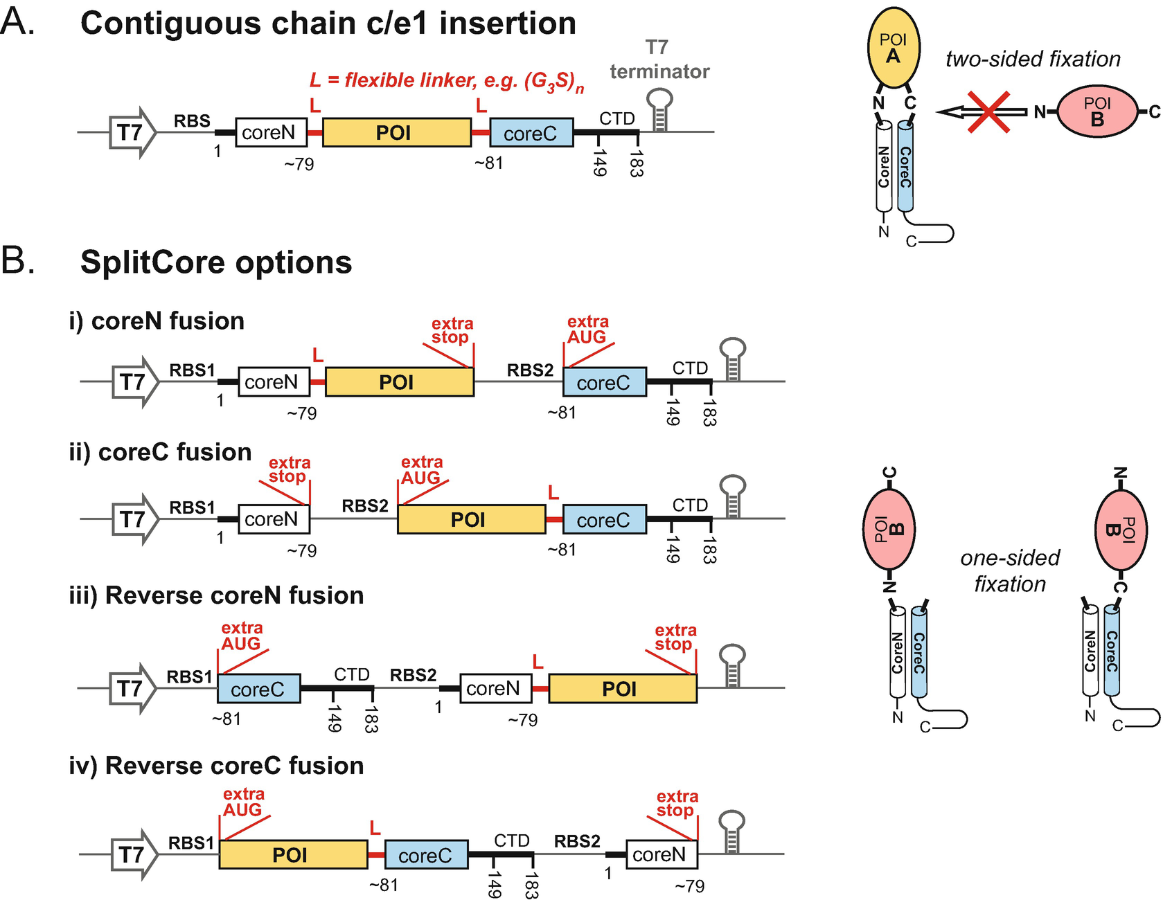 ... Array - sorvall rc 3c plus manual ebook rh sorvall rc 3c plus manual  ebook ballew