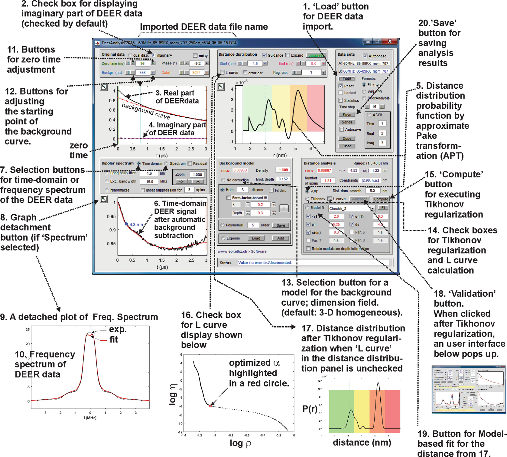open image in new window Array - cw epr and deer methods to determine bcl 2  family protein structure rh link