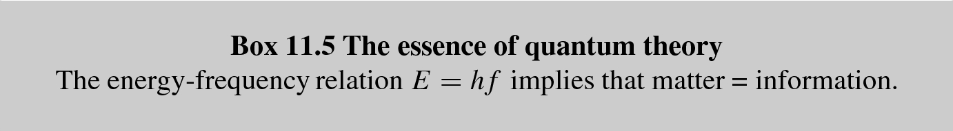A Unification Of Information And Matter Springerlink