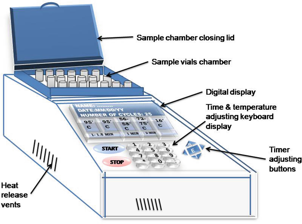 Machine definition Machine definition