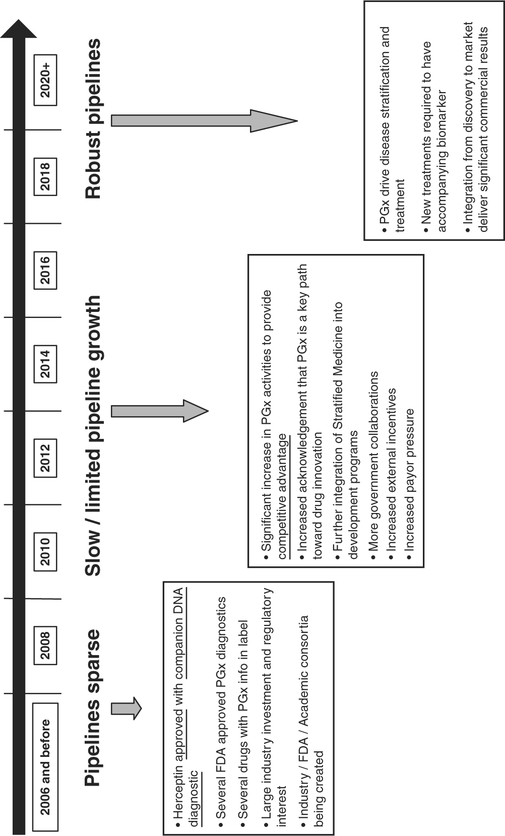 chloroquine ban in nigeria