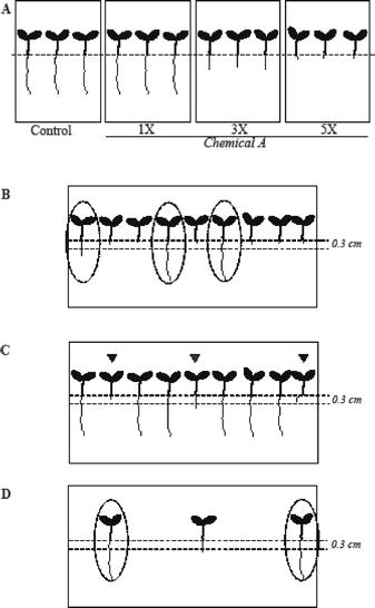 Enigmatic Chemical Tag Is Altered In >> Chemical Genomics Approaches In Plant Biology Springerlink Enigmatic Chemical Tag Is Altered In >> Chemical Genomics Approaches In Plant Biology Springerlink