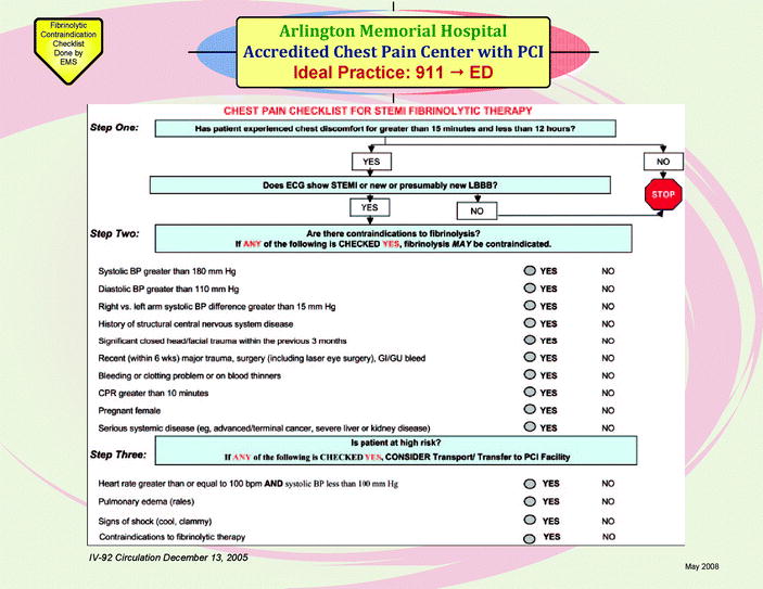 Examples of Patient Discharge Instructions, ACS Rule Out Protocols, and
