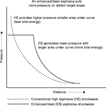 bombs mines and fragmentation springerlink bombs mines and fragmentation springerlink