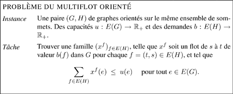 Multiflots Et Chaines Arete Disjointes Springerlink