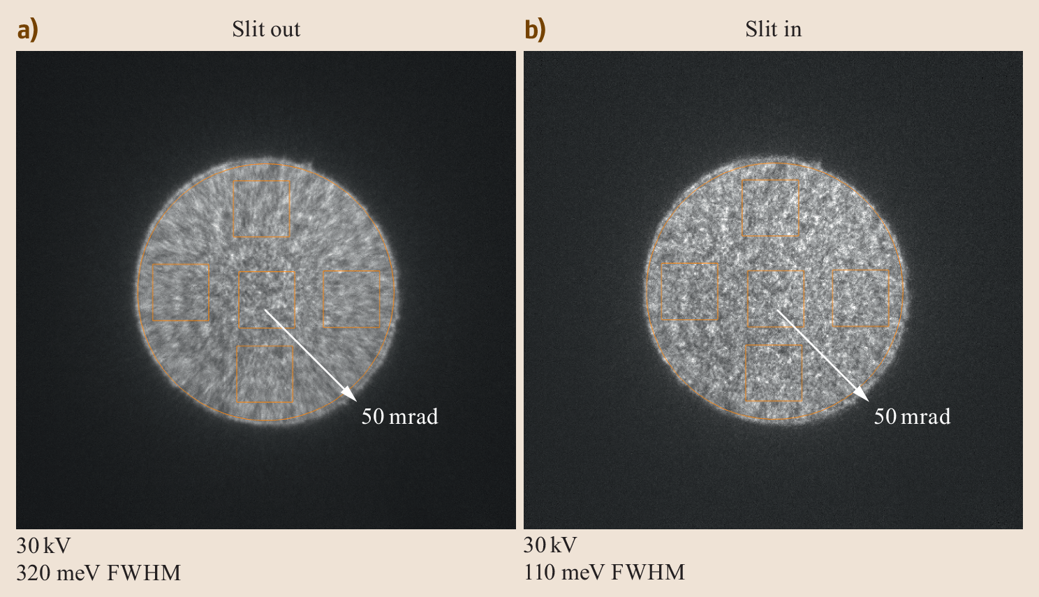 Aberration Correctors Monochromators Spectrometers Springerlink