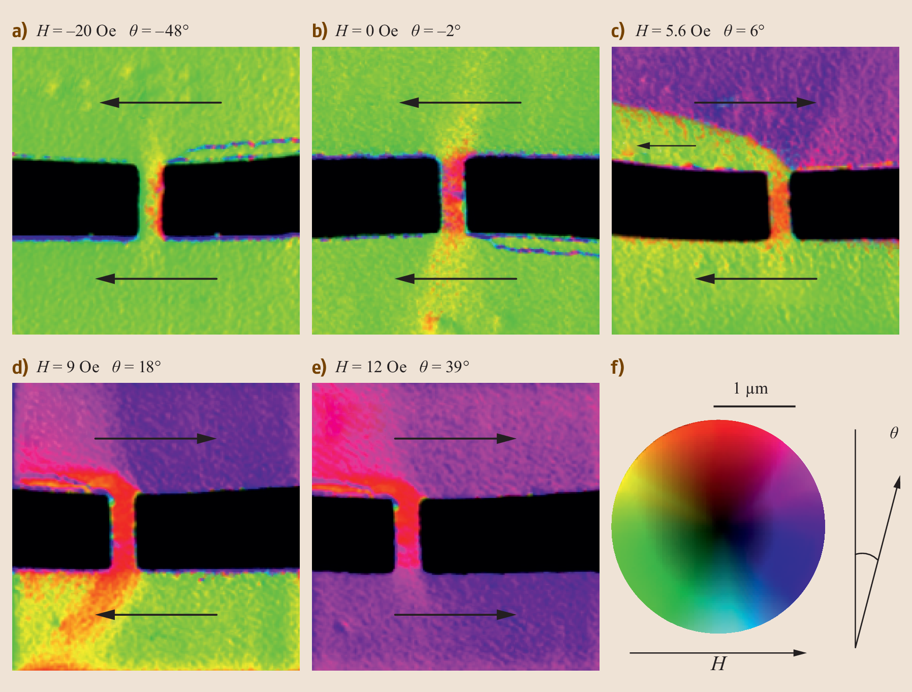 In Situ Transmission Electron Microscopy Springerlink - i am so sexy song roblox xd 1 hr heating