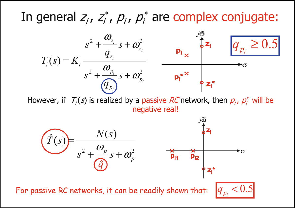 Active Filter Design Techniques Springerlink