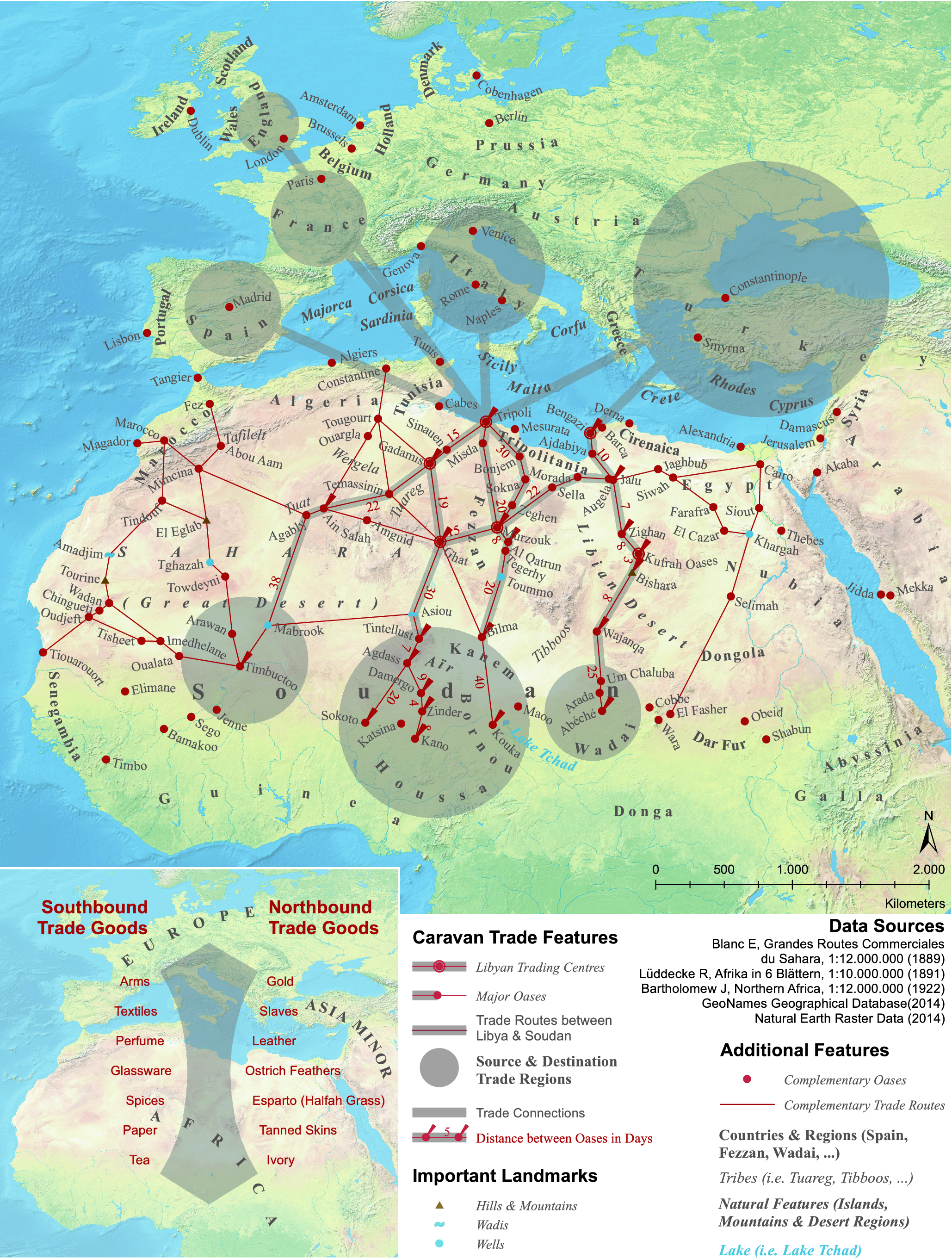 Traders, Nomades and Slaves | SpringerLink