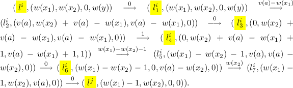 Tctl Model Checking Lower Upper Bound Parametric Timed Automata Without Invariants Springerlink