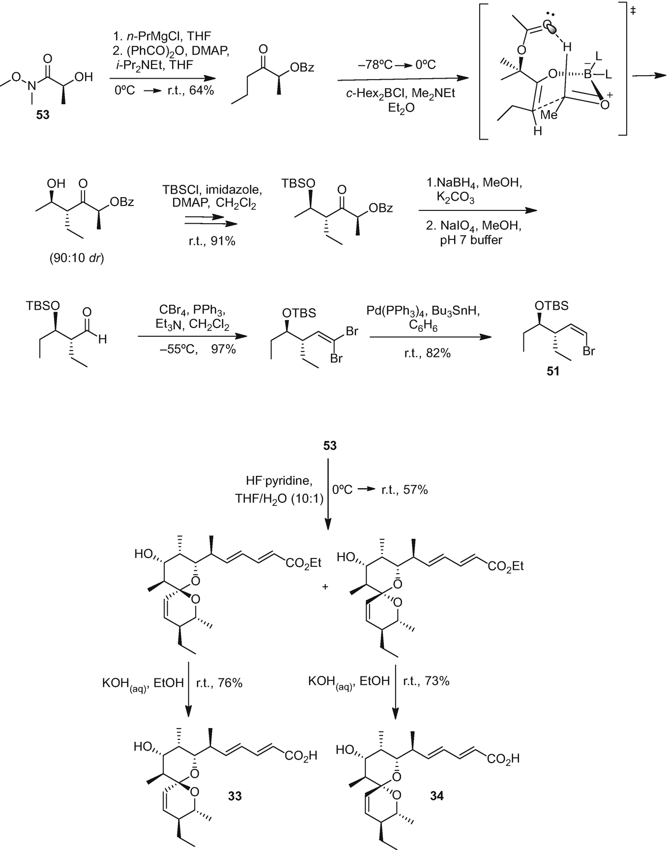 Secondary Metabolites Of Endophytic Actinomycetes Isolation Images, Photos, Reviews