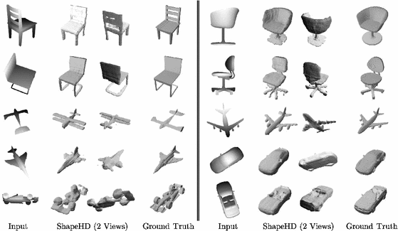Learning Shape Priors For Single View 3d Completion And