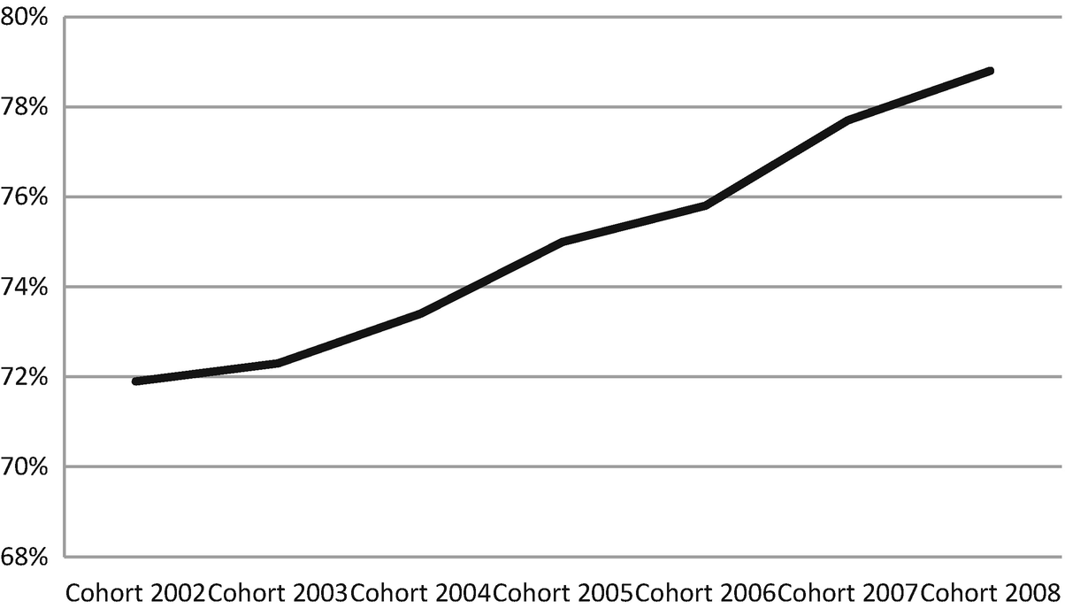 Morphologies And Contexts Springerlink