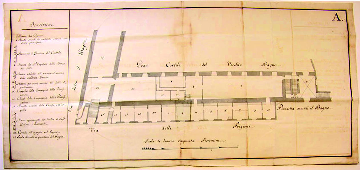 Forms Of Slavery In The Italian States Springerlink
