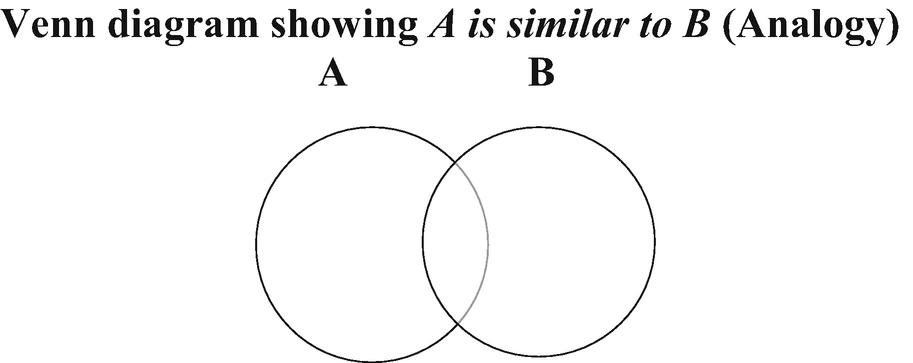Riddles Meaning And Rationality Logic Springerlink