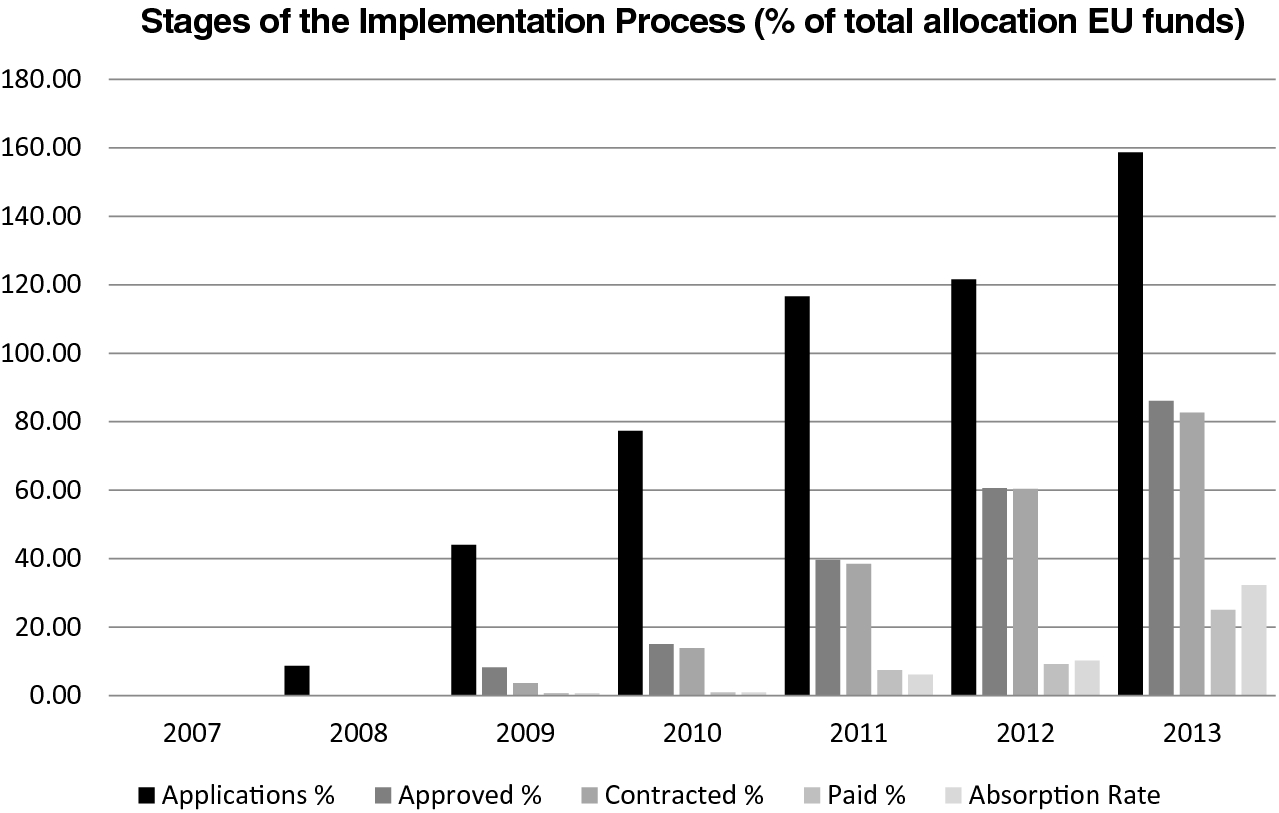 Download Strand tema kranse Free HD Strand Tema Kranse