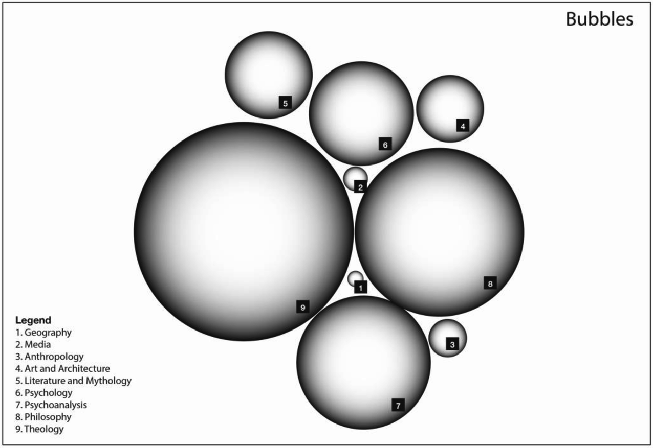 by count and diagram is the indexicality of spheres diverse use the venn diagram to compare and contrast the definitions of the linnaean class
