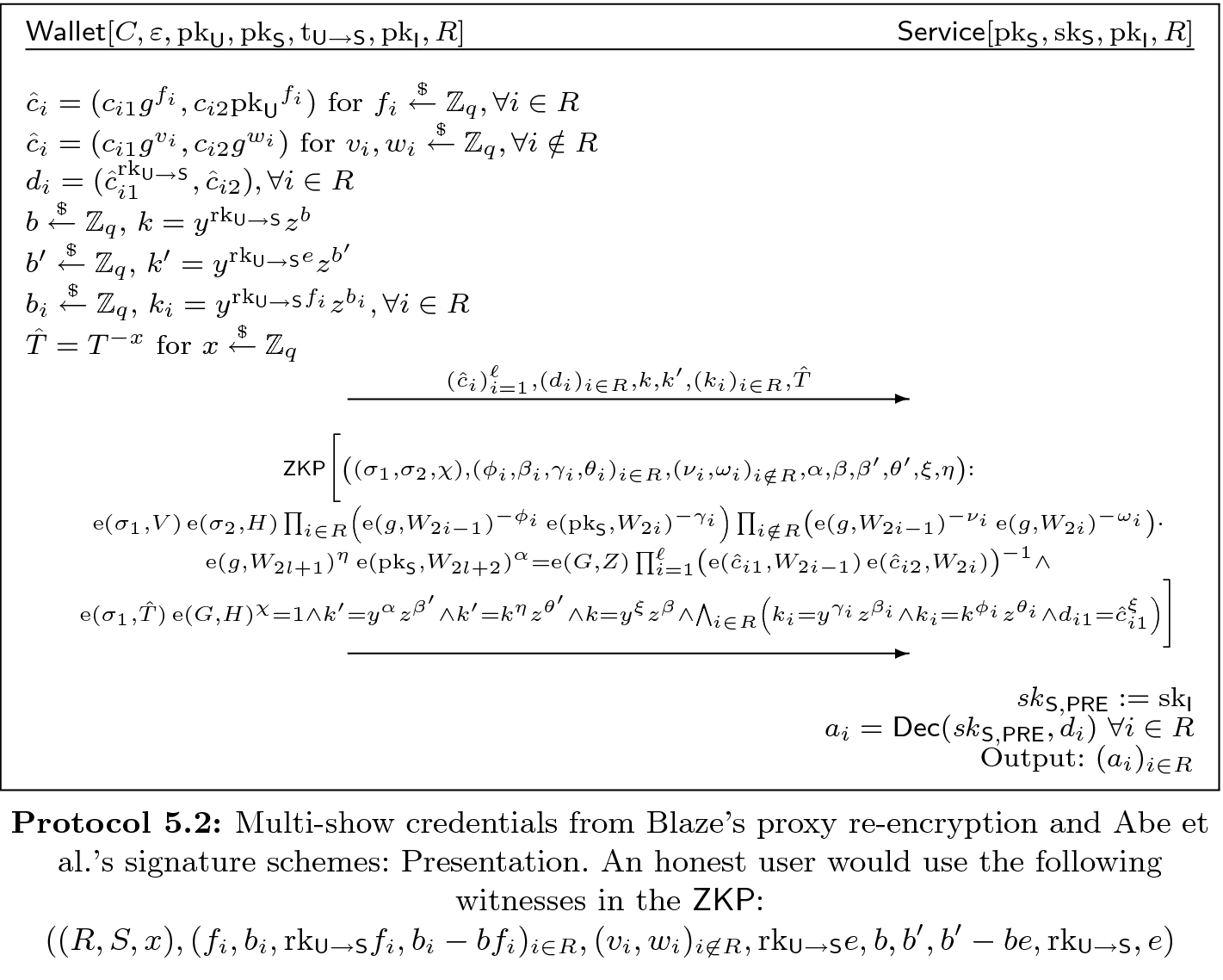 Towards Attribute Based Credentials In The Cloud Springerlink