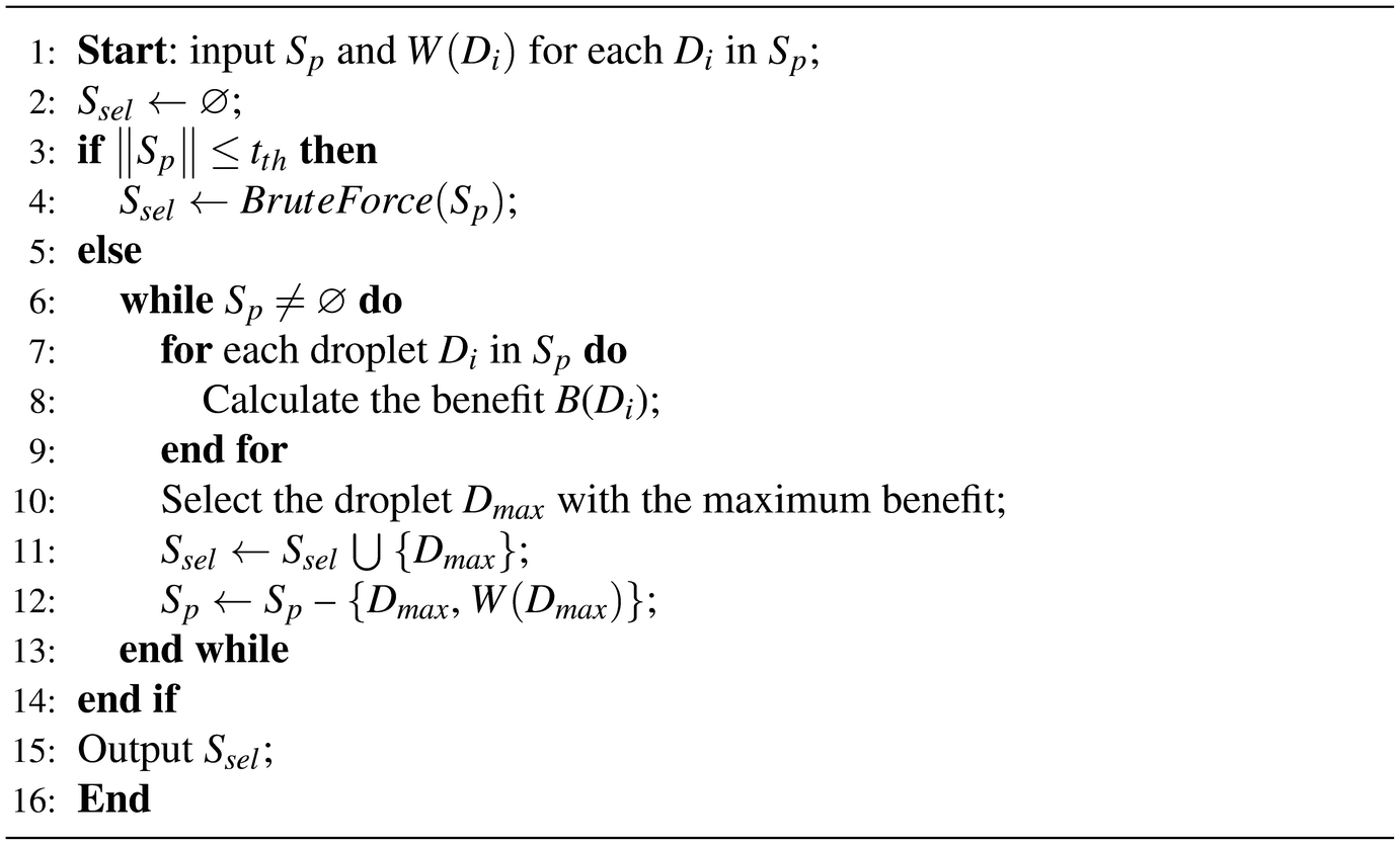 Generalized Error Correcting Sample Preparation Springerlink