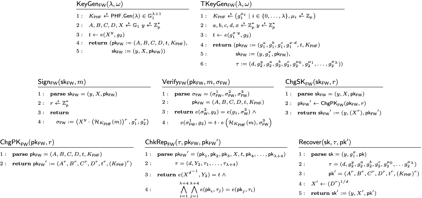 Signatures With Flexible Public Key Introducing Equivalence Classes For Public Keys Springerlink