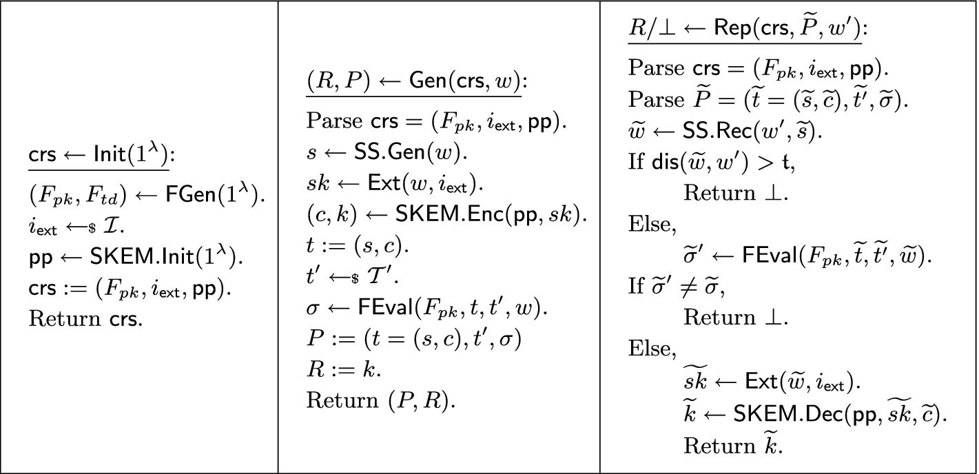 Robustly Reusable Fuzzy Extractor From Standard Assumptions Springerlink