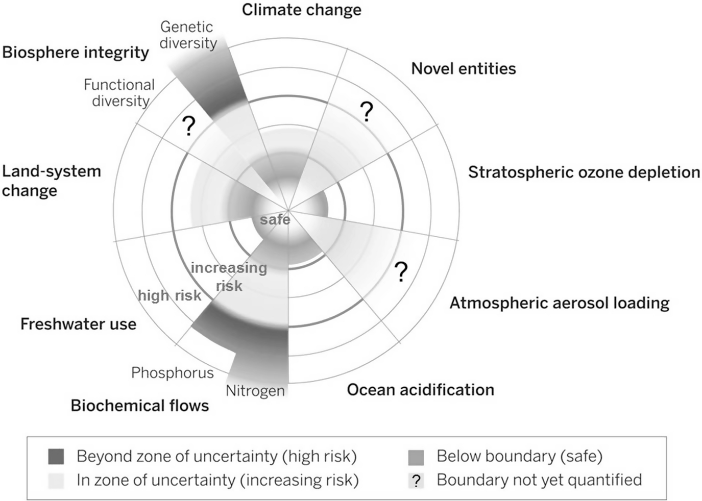 Combining Climate Protection And Nature Conservation Requirements For An Environmentally Friendly Energy Transition Springerlink