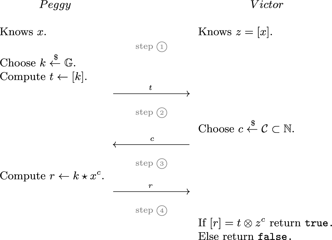 Unifying Kleptographic Attacks Springerlink