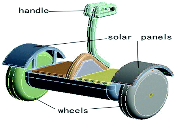 Design And Analysis Of Solar Balance Cars Springerlink